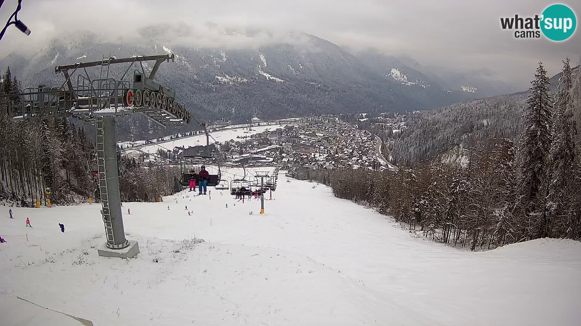 Kekec Kranjska Gora webcam – pista da sci