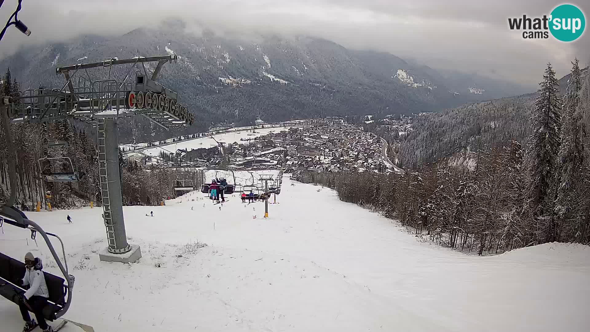 Kekec Kranjska Gora webcam – pista da sci