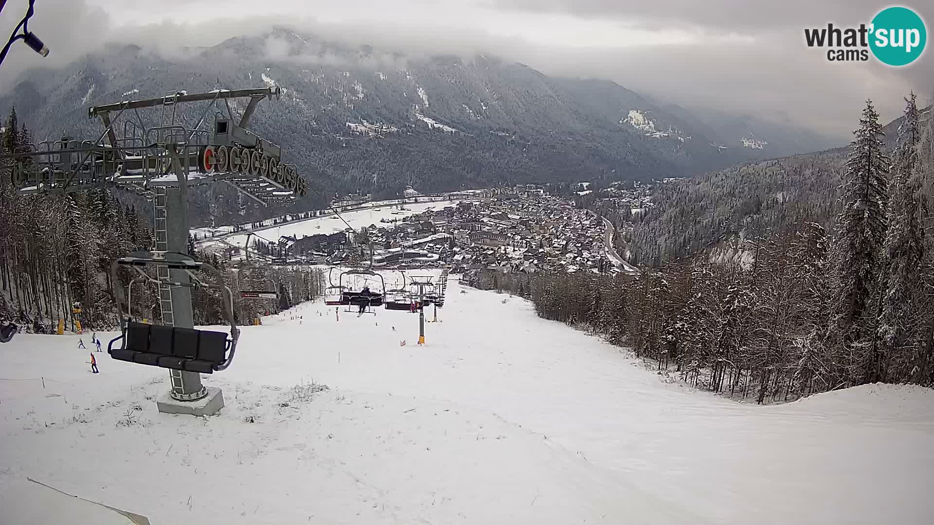 Kekec Kranjska Gora webcam – pista da sci