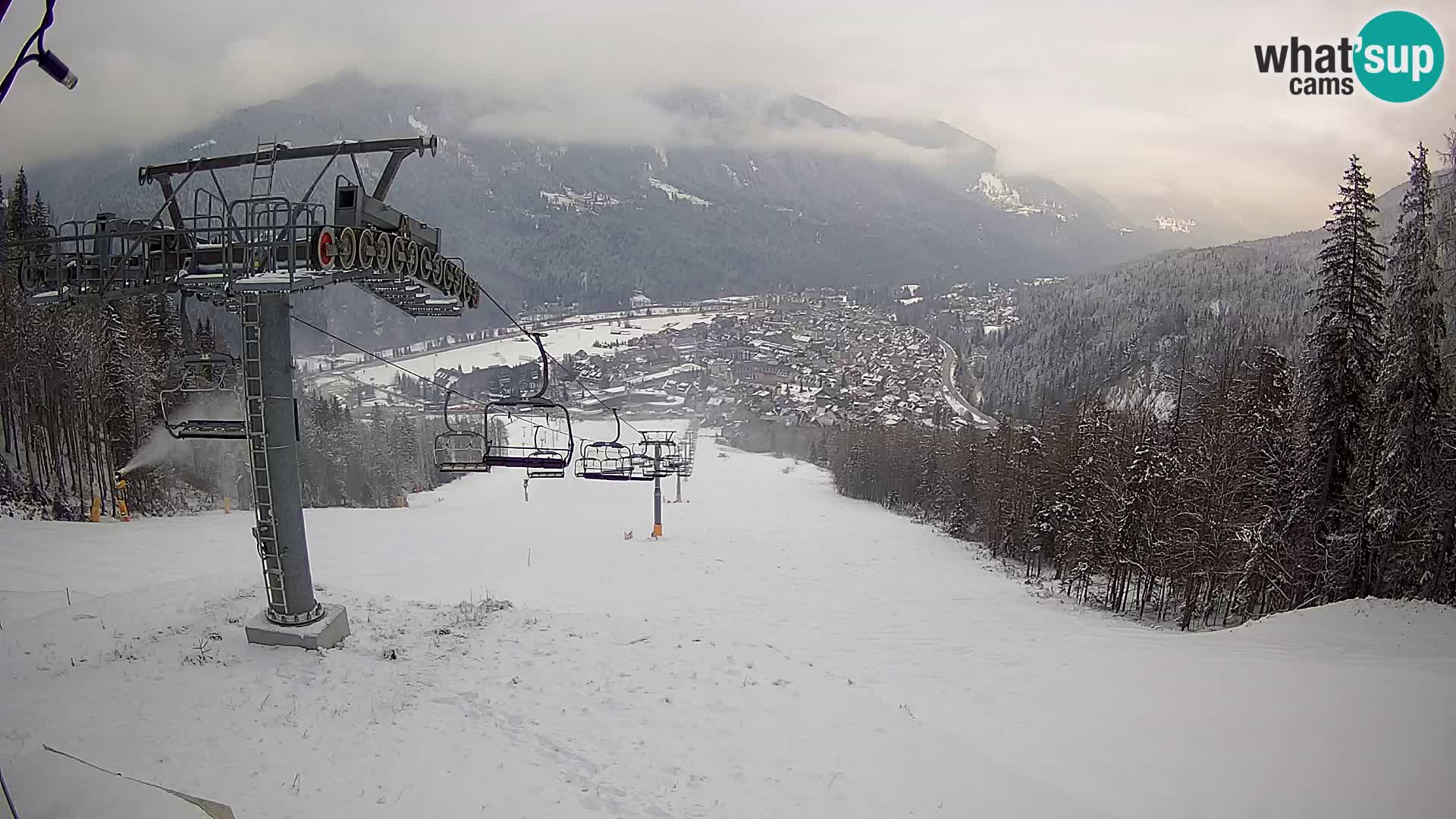 Kekec Kranjska Gora webcam – pista da sci