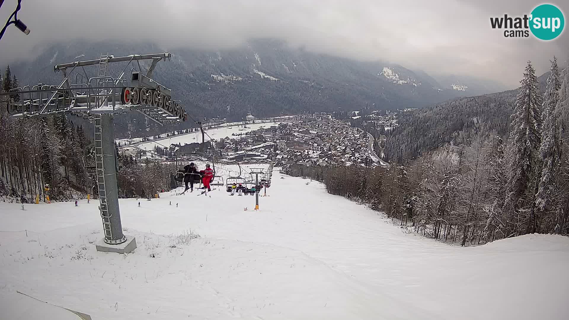 Kekec Kranjska Gora webcam – pista da sci