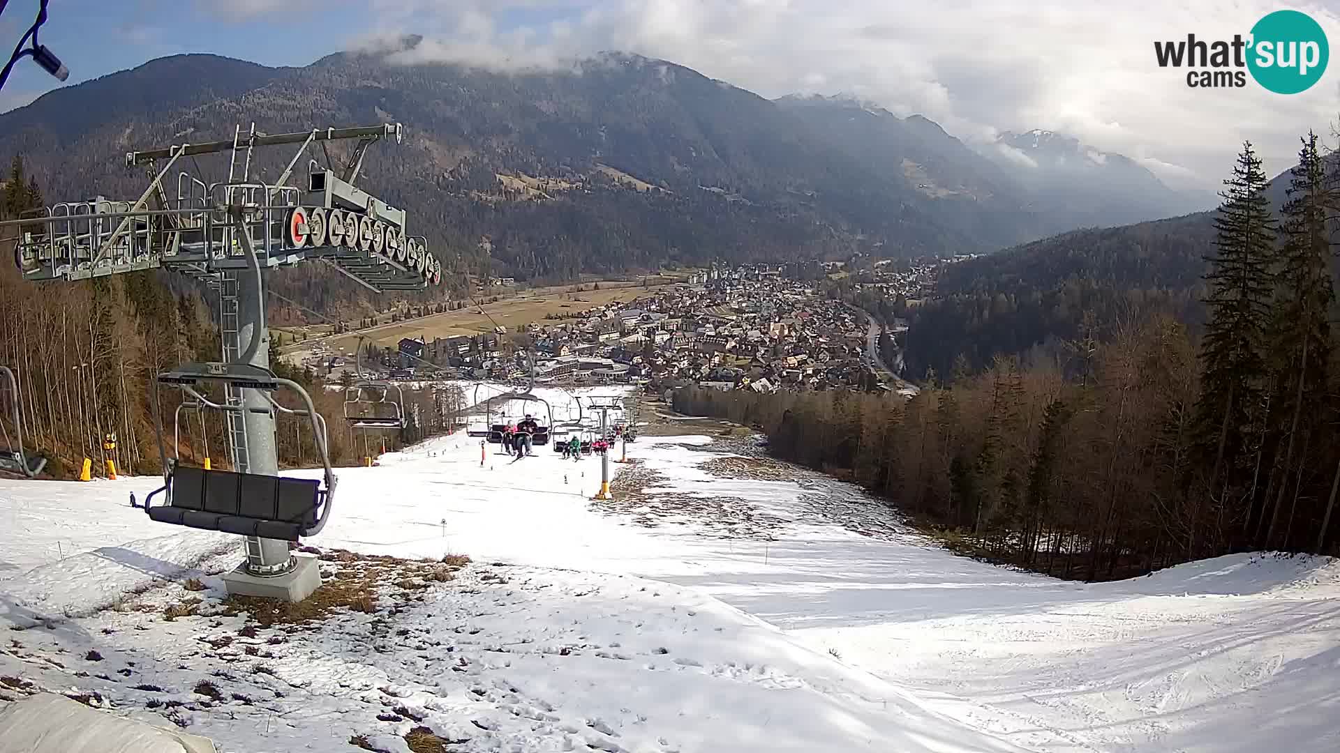 Kekec Kranjska Gora webcam – pista da sci