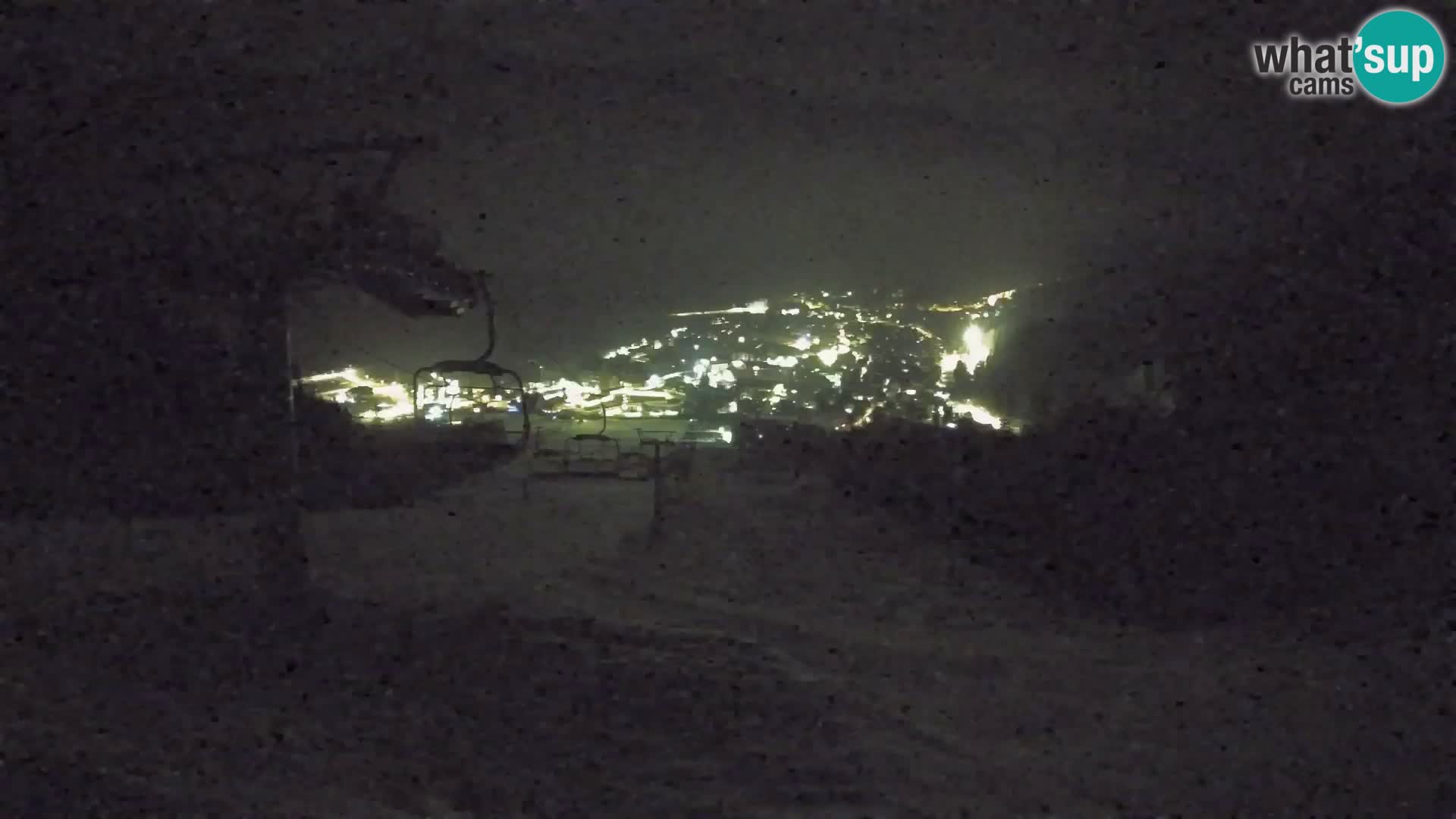 Kekec Kranjska Gora webcam – pista da sci