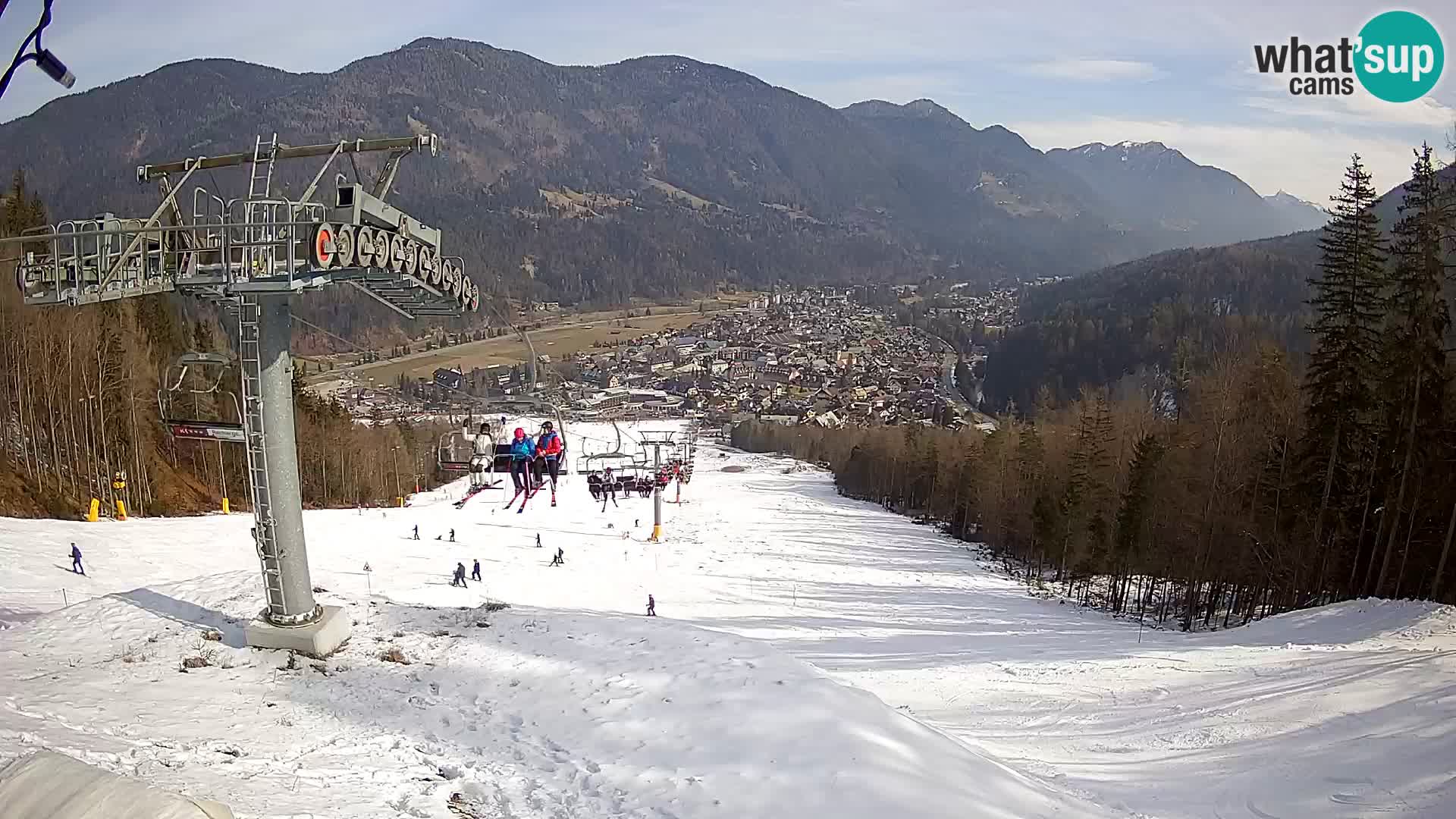 Kekec Kranjska Gora webcam – pista da sci