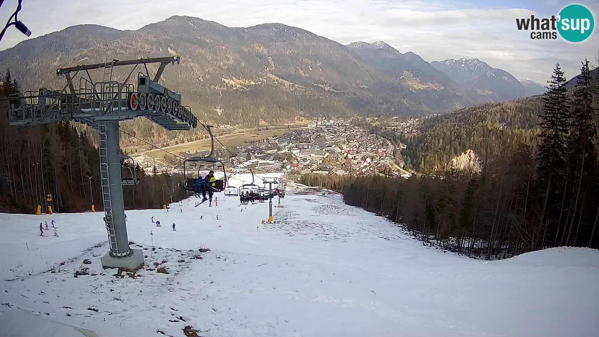 Kekec Kranjska Gora webcam – pista da sci