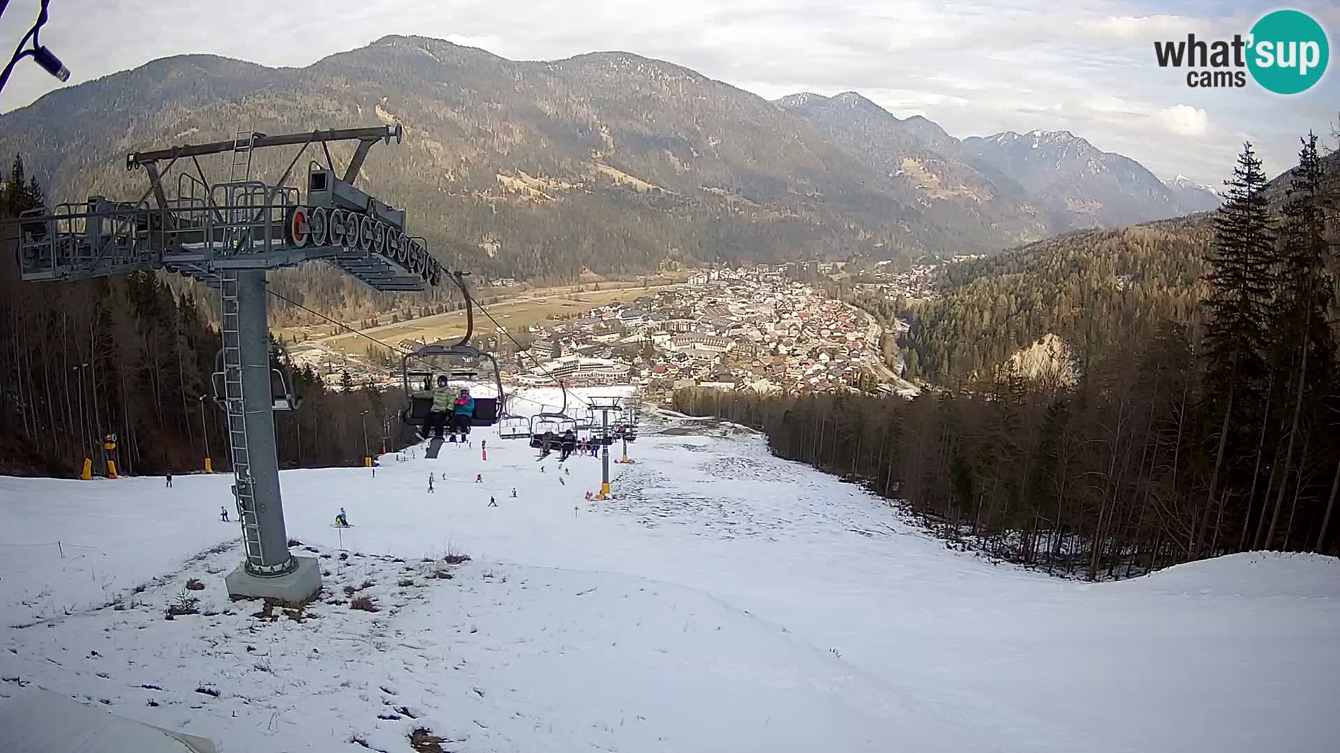 Kekec Kranjska Gora webcam – pista da sci