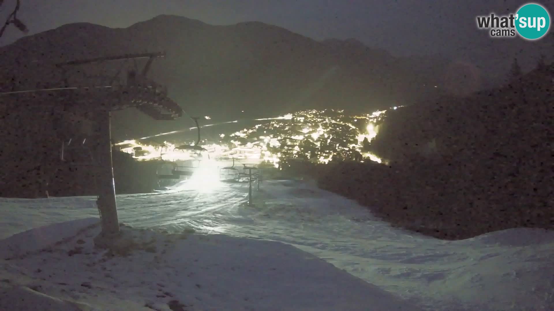 Kekec Kranjska Gora webcam – pista da sci