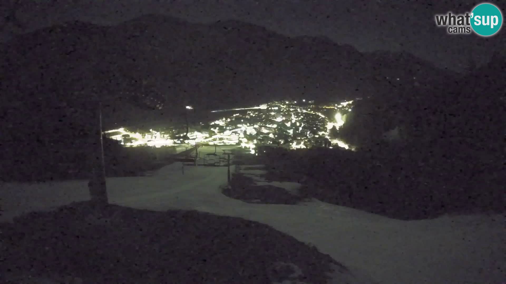 Kekec Kranjska Gora webcam – pista da sci