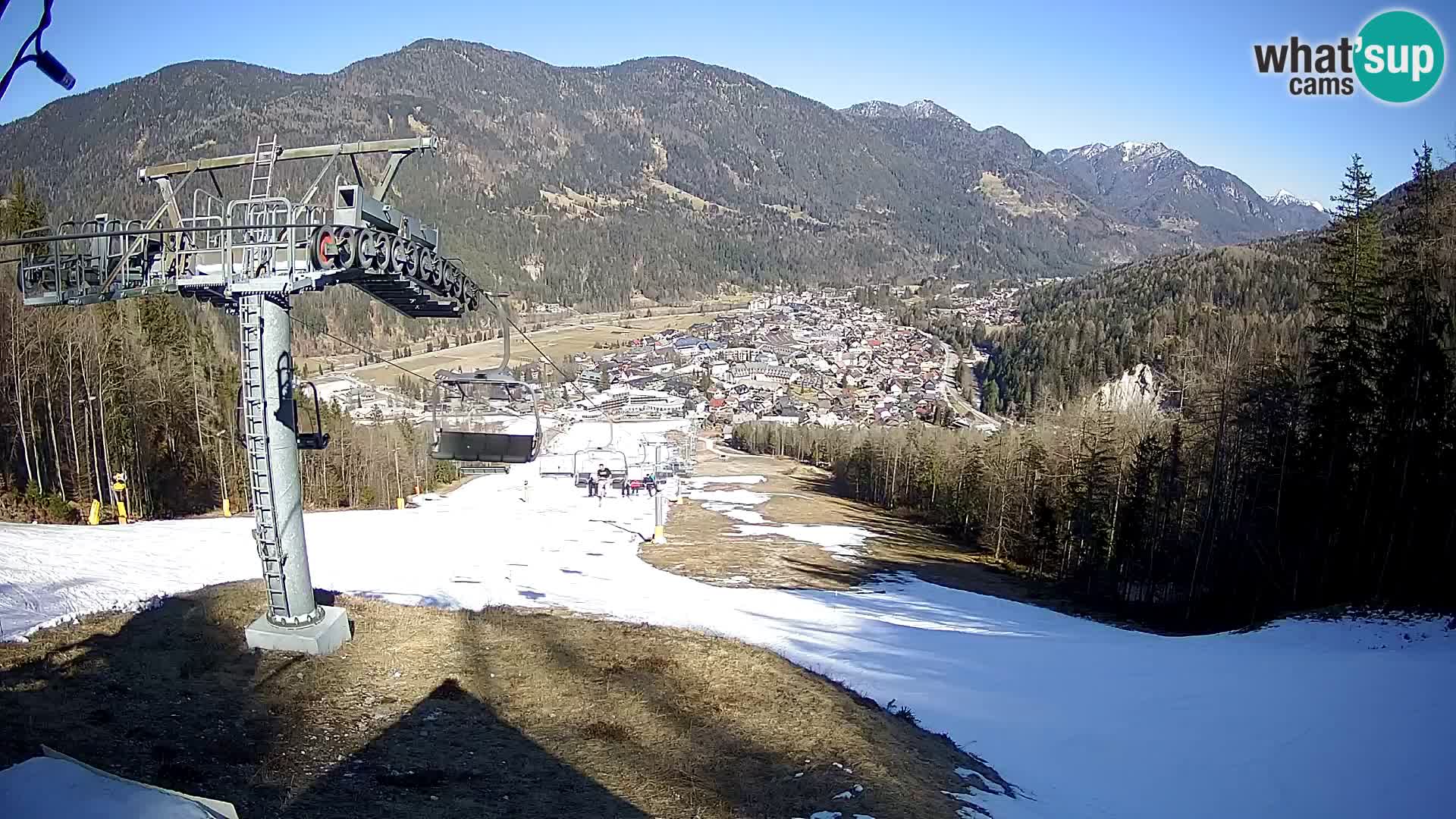 Kekec Kranjska Gora webcam – pista da sci