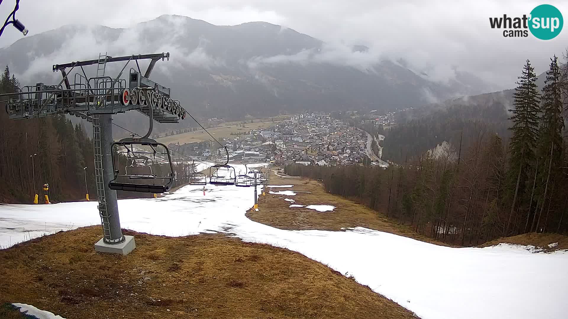 Kekec Kranjska Gora webcam – pista da sci