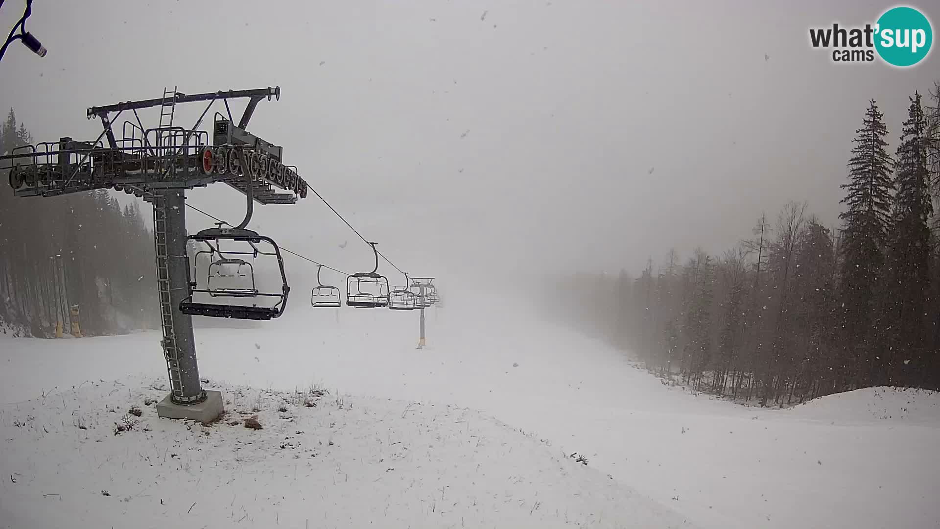 Kekec Kranjska Gora webcam – Kranjska Gora Eslovenia