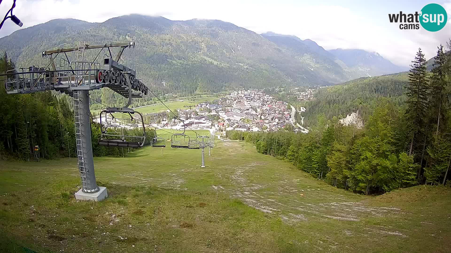 Kekec Kranjska Gora Live webcam