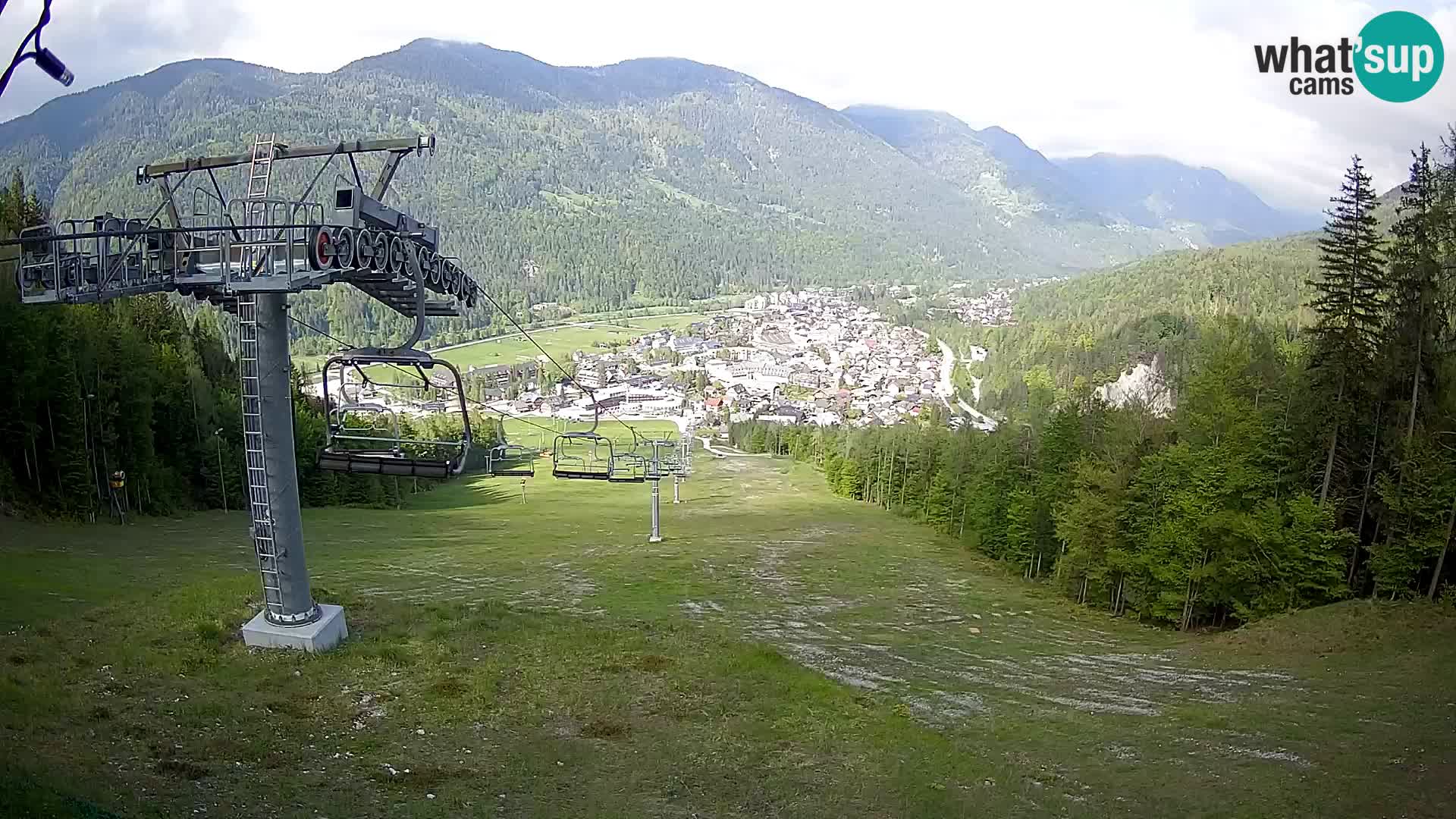 Kekec Kranjska Gora Live webcam