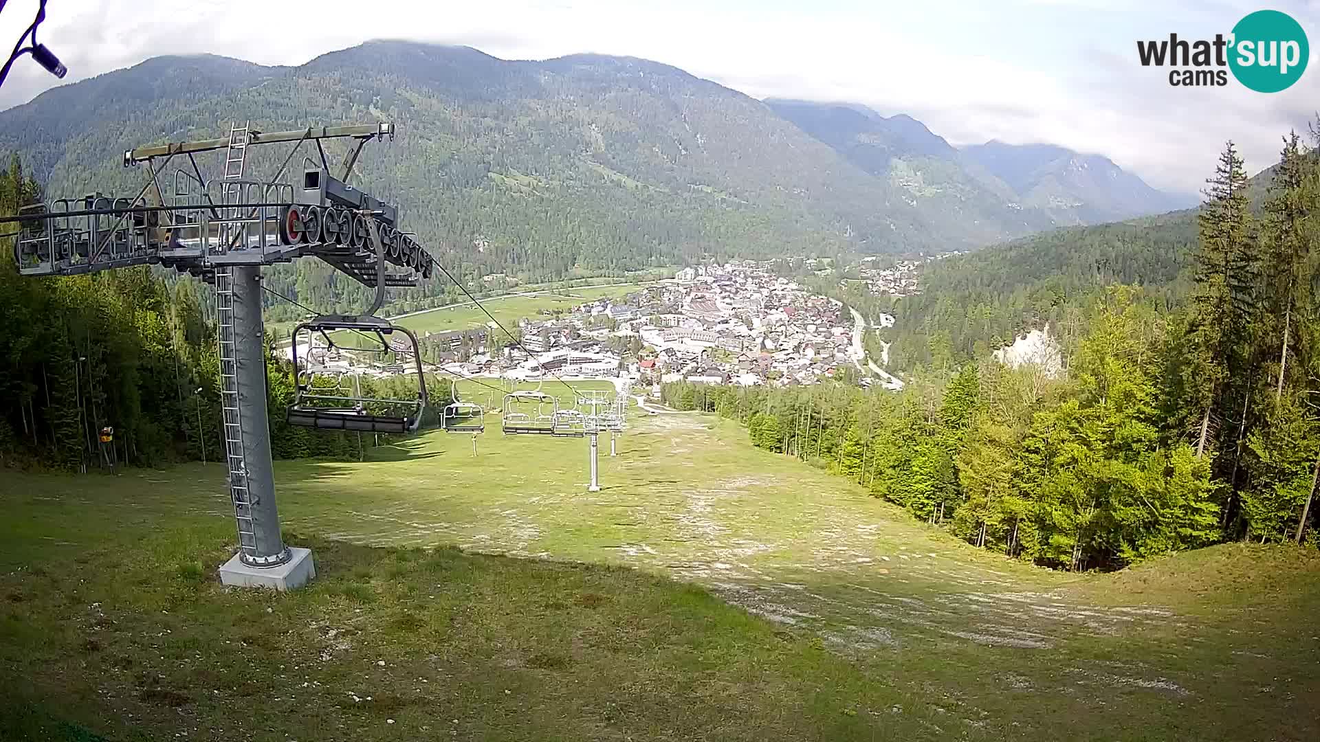 Kekec Kranjska Gora webcam – pista da sci