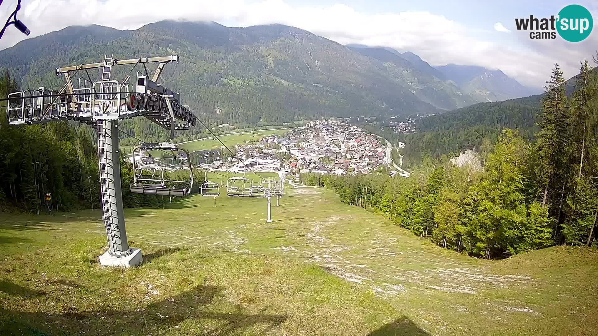 Kekec Kranjska Gora Live webcam