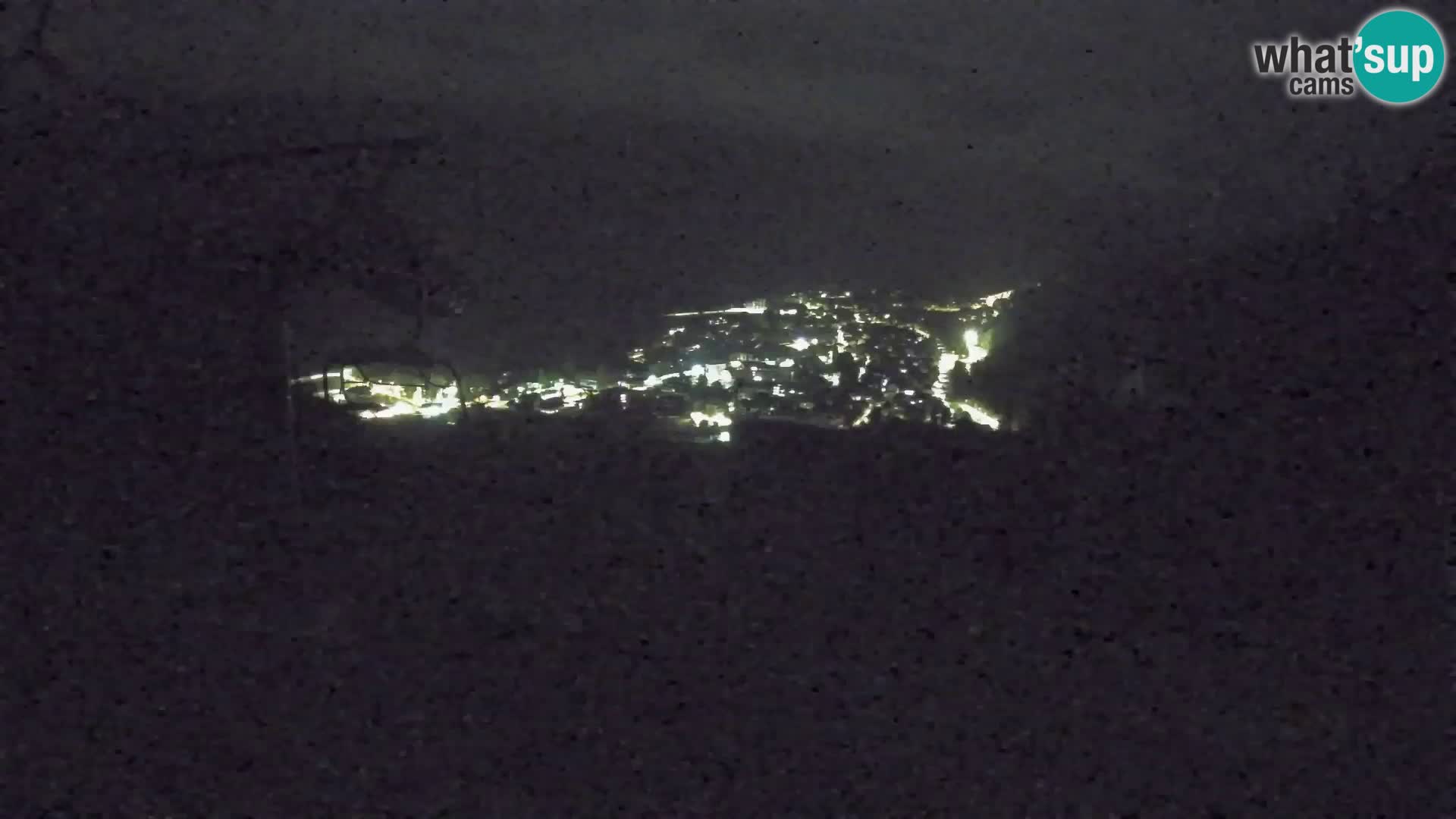 Kekec Kranjska Gora Live webcam