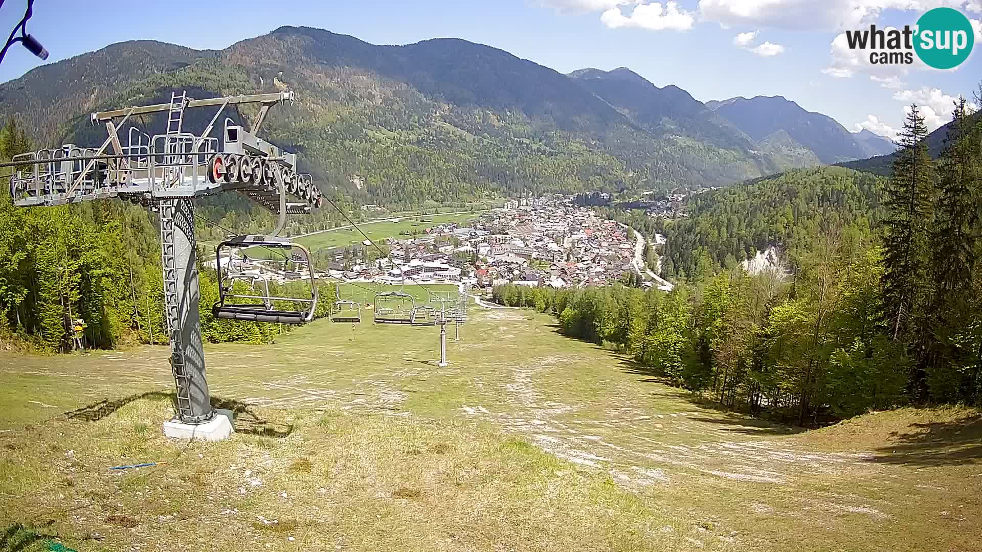 Kekec Kranjska Gora webcam – pista da sci
