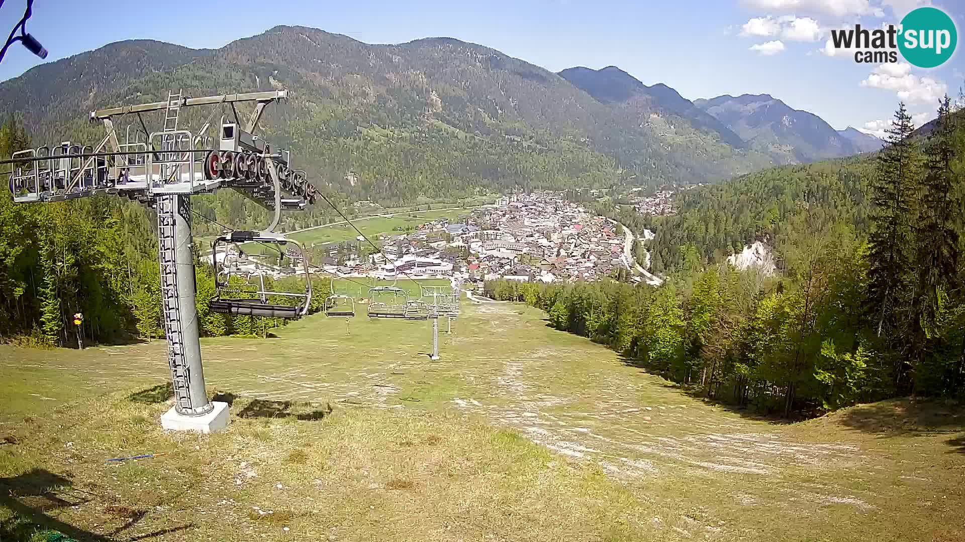 Kekec Kranjska Gora Live webcam