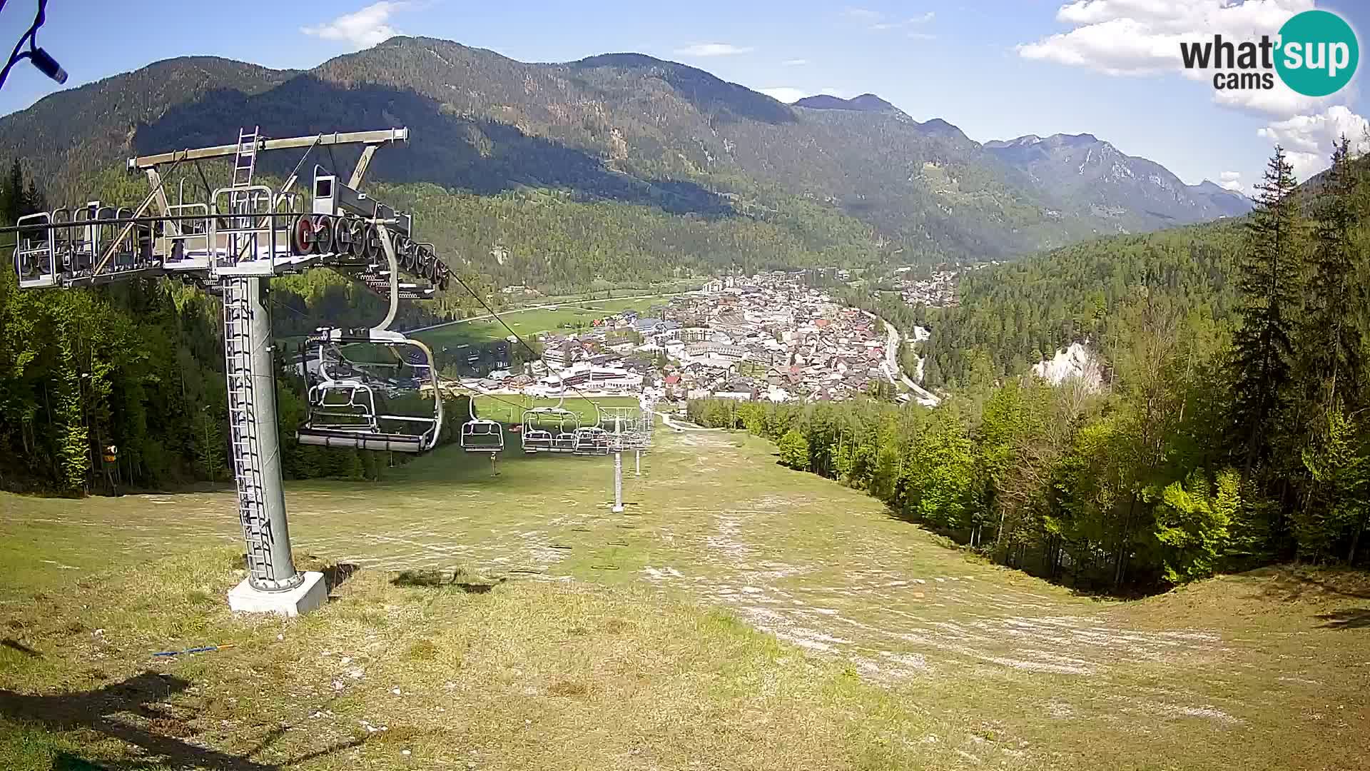 Kekec Kranjska Gora webcam – pista da sci