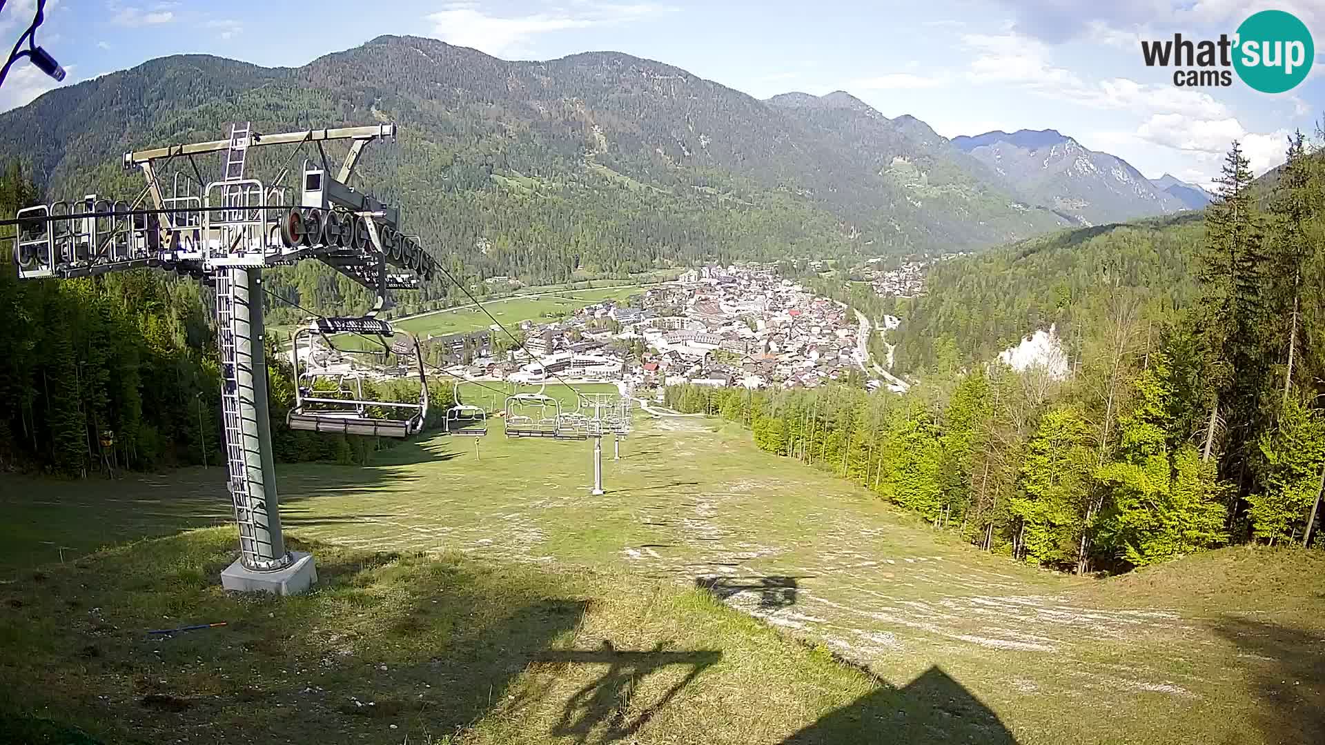 Kekec Kranjska Gora webcam – pista da sci