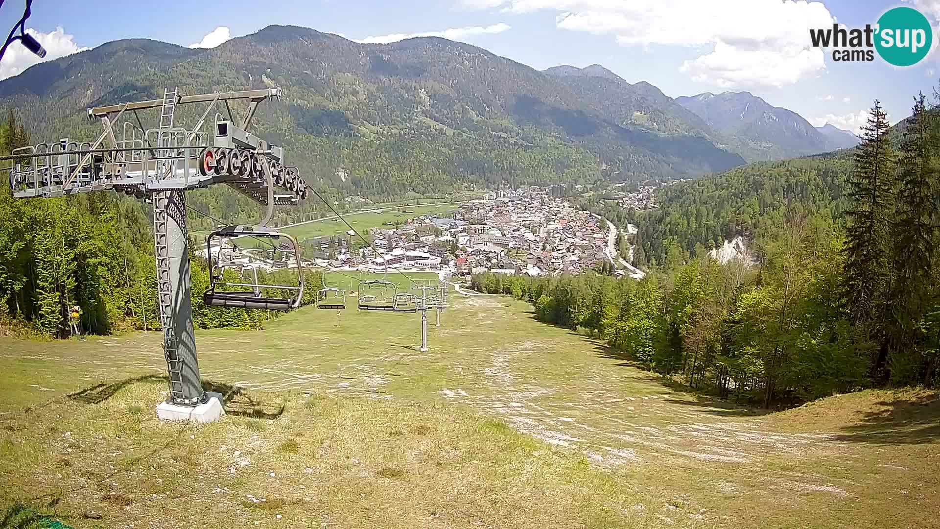 Kekec Kranjska Gora Live webcam