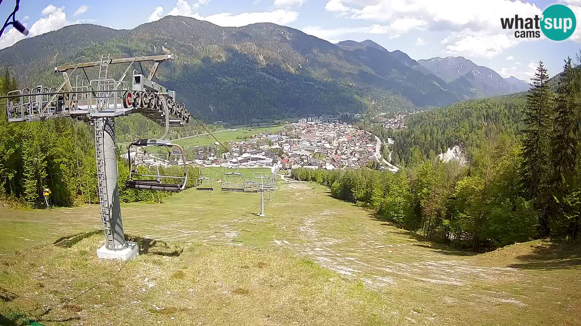 Kekec Kranjska Gora webcam – pista da sci
