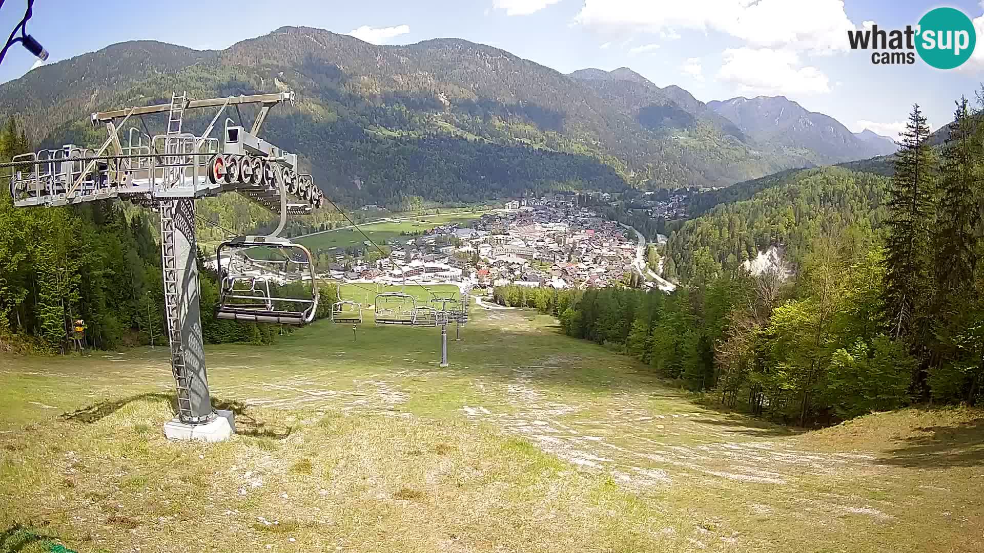Kekec Kranjska Gora Live webcam