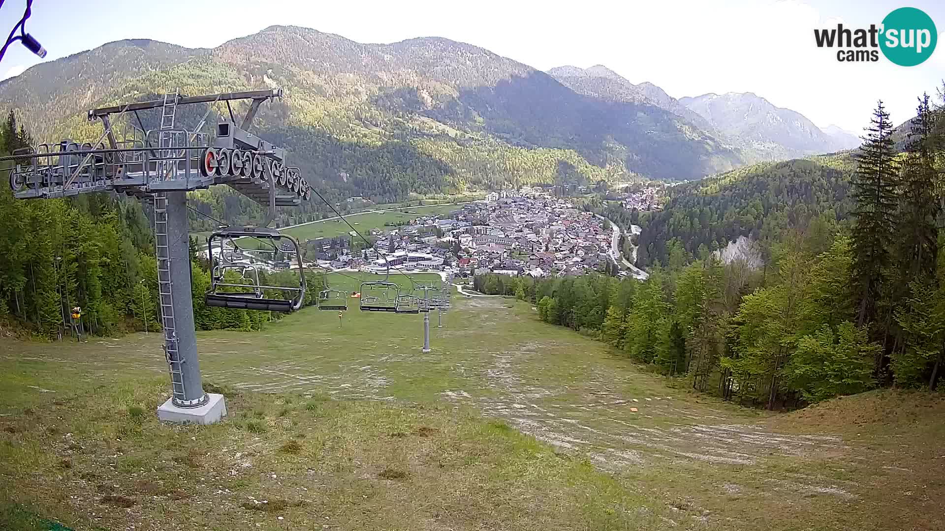 Kekec Kranjska Gora webcam – pista da sci