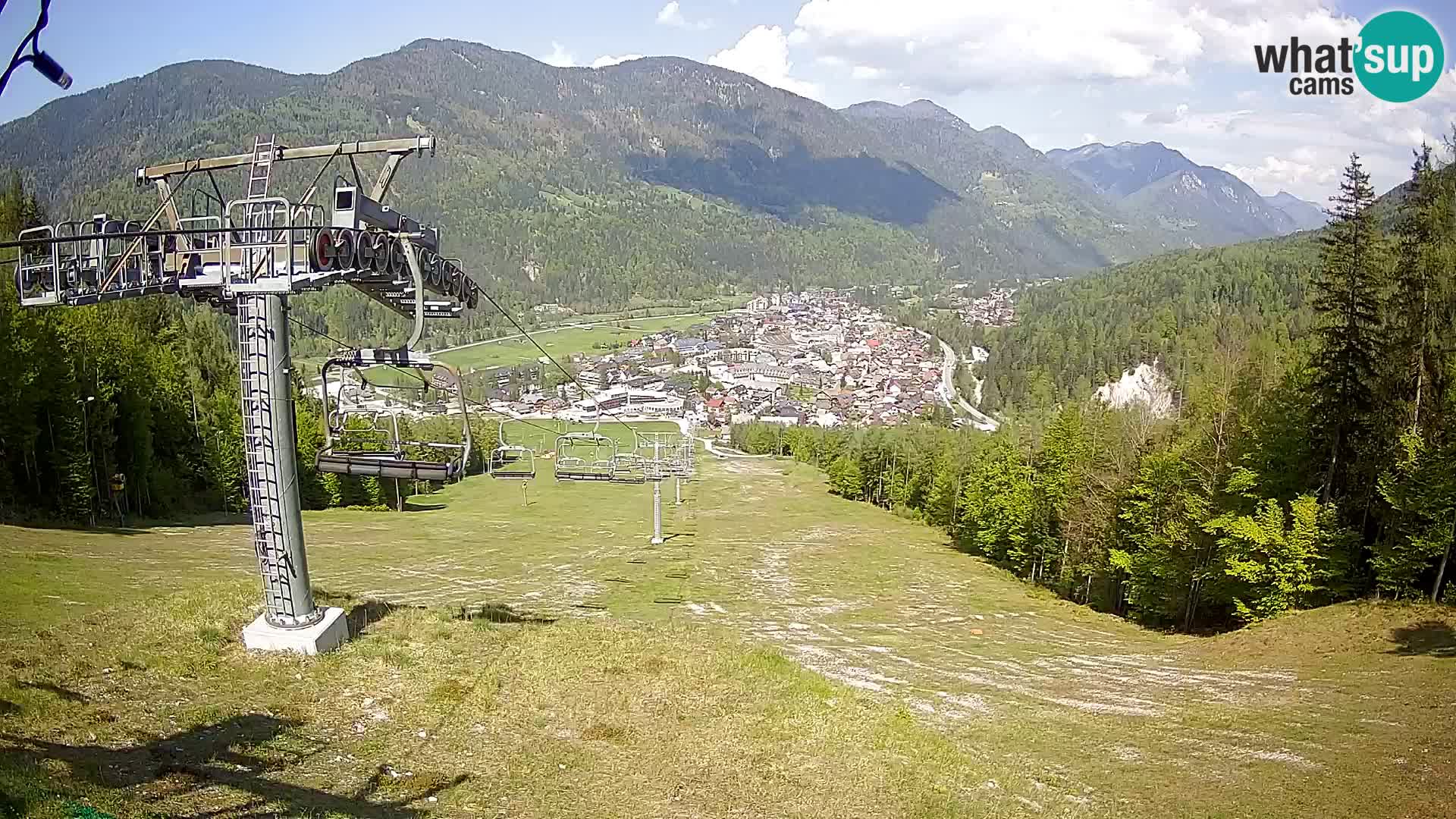 Kekec Kranjska Gora webcam – Kranjska Gora Eslovenia