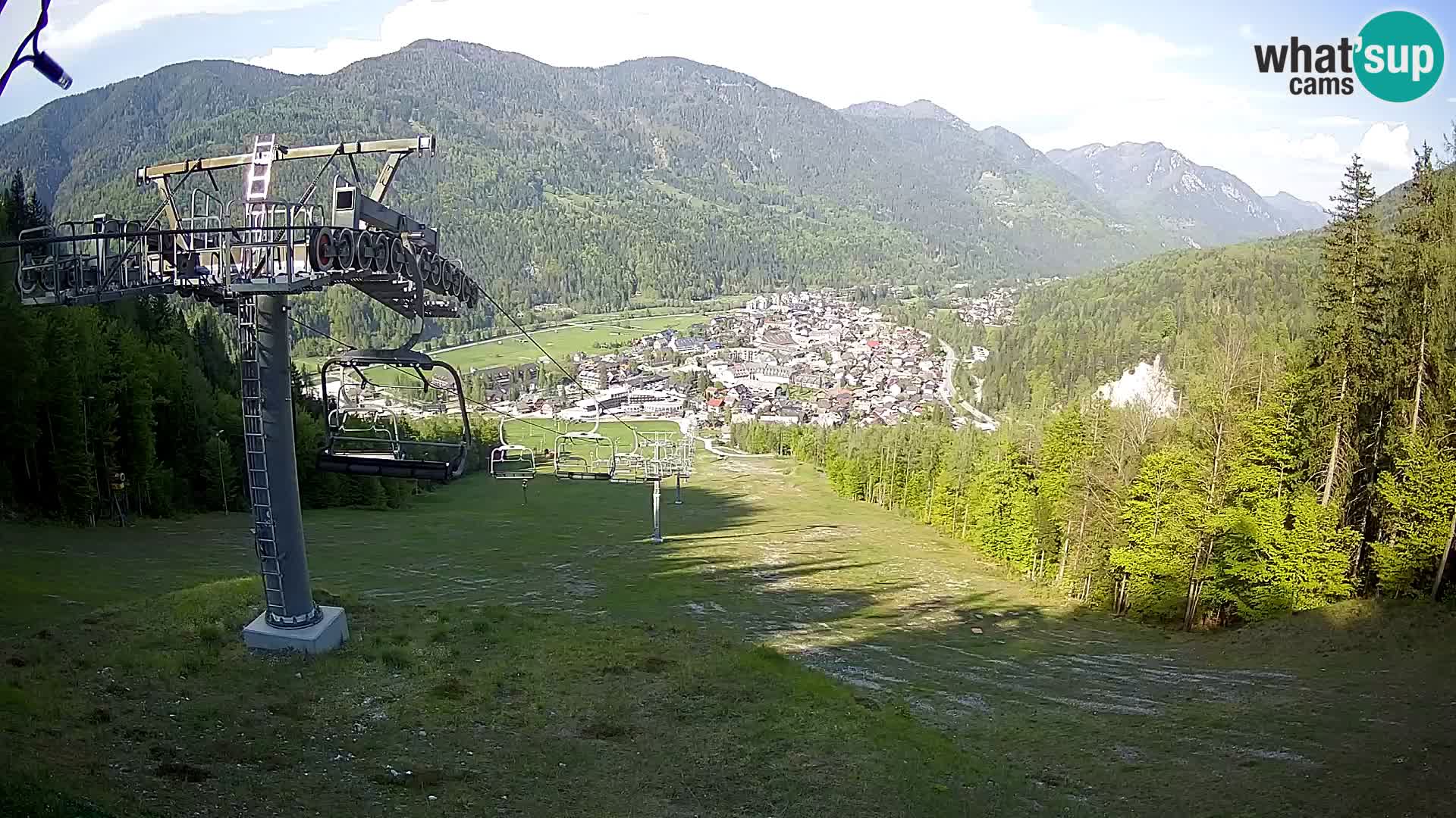 Kekec Kranjska Gora Live webcam