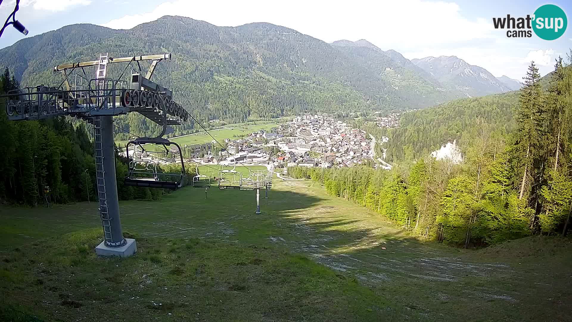 Kekec Kranjska Gora webcam – pista da sci