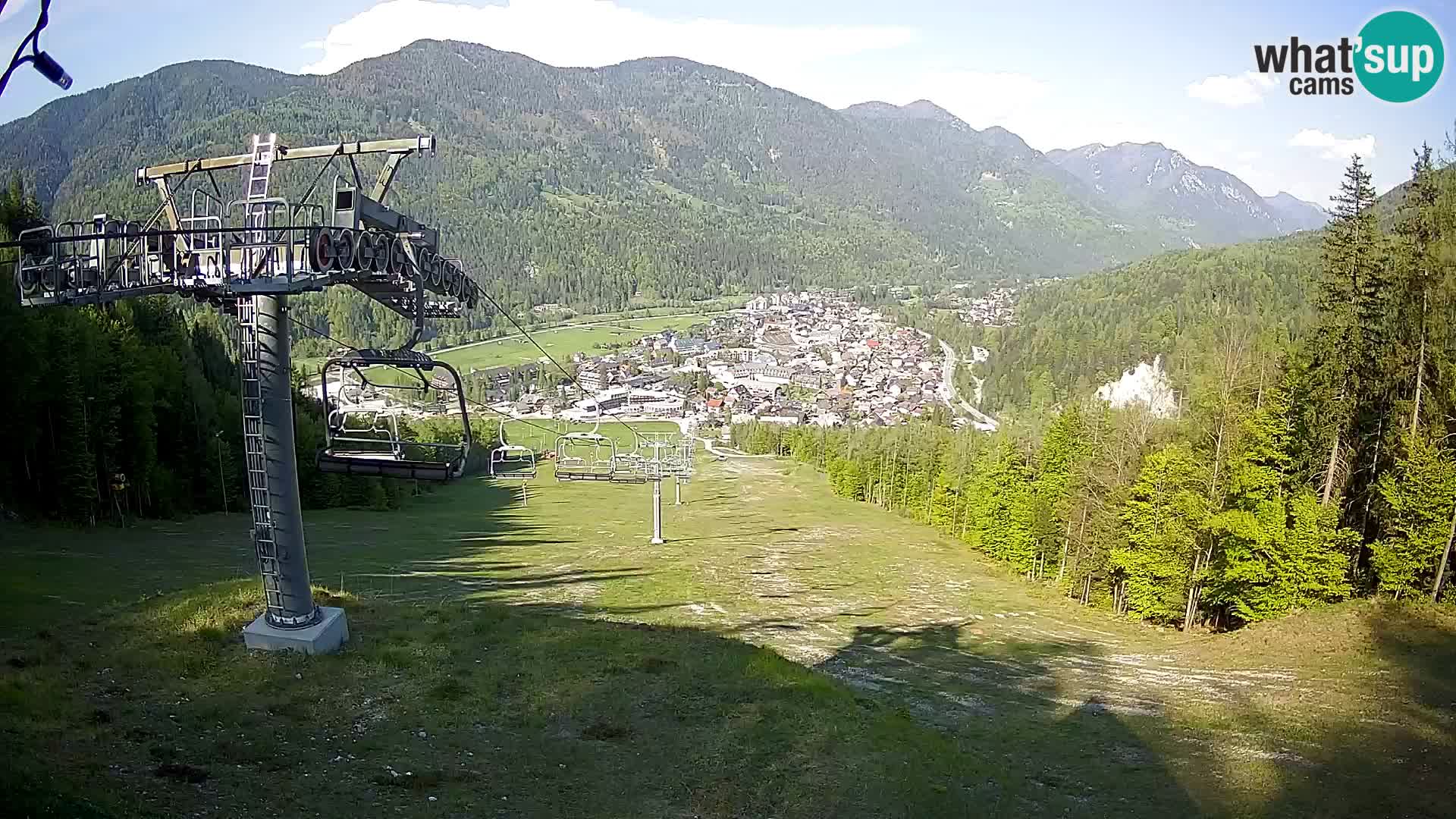 Kekec Kranjska Gora webcam – pista da sci