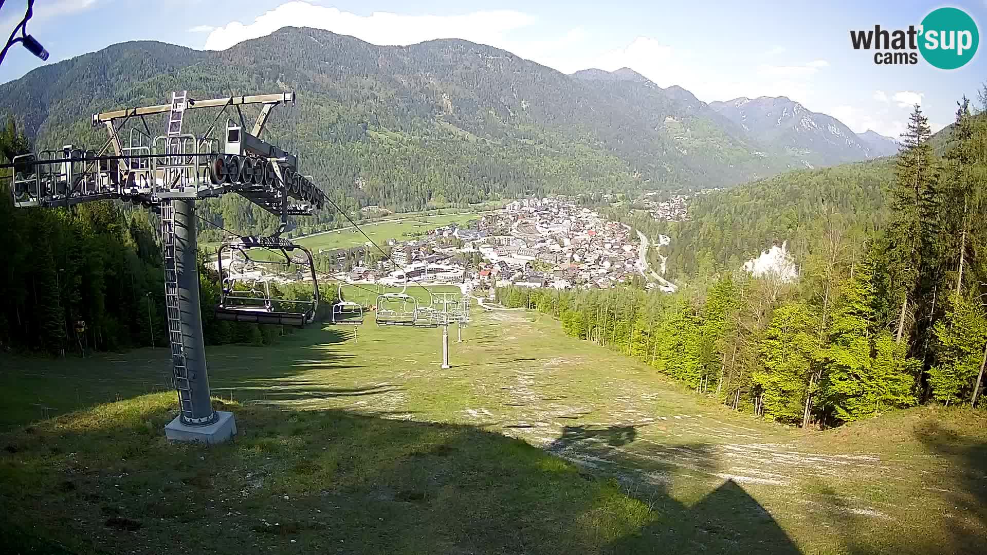 Kekec Kranjska Gora webcam – pista da sci