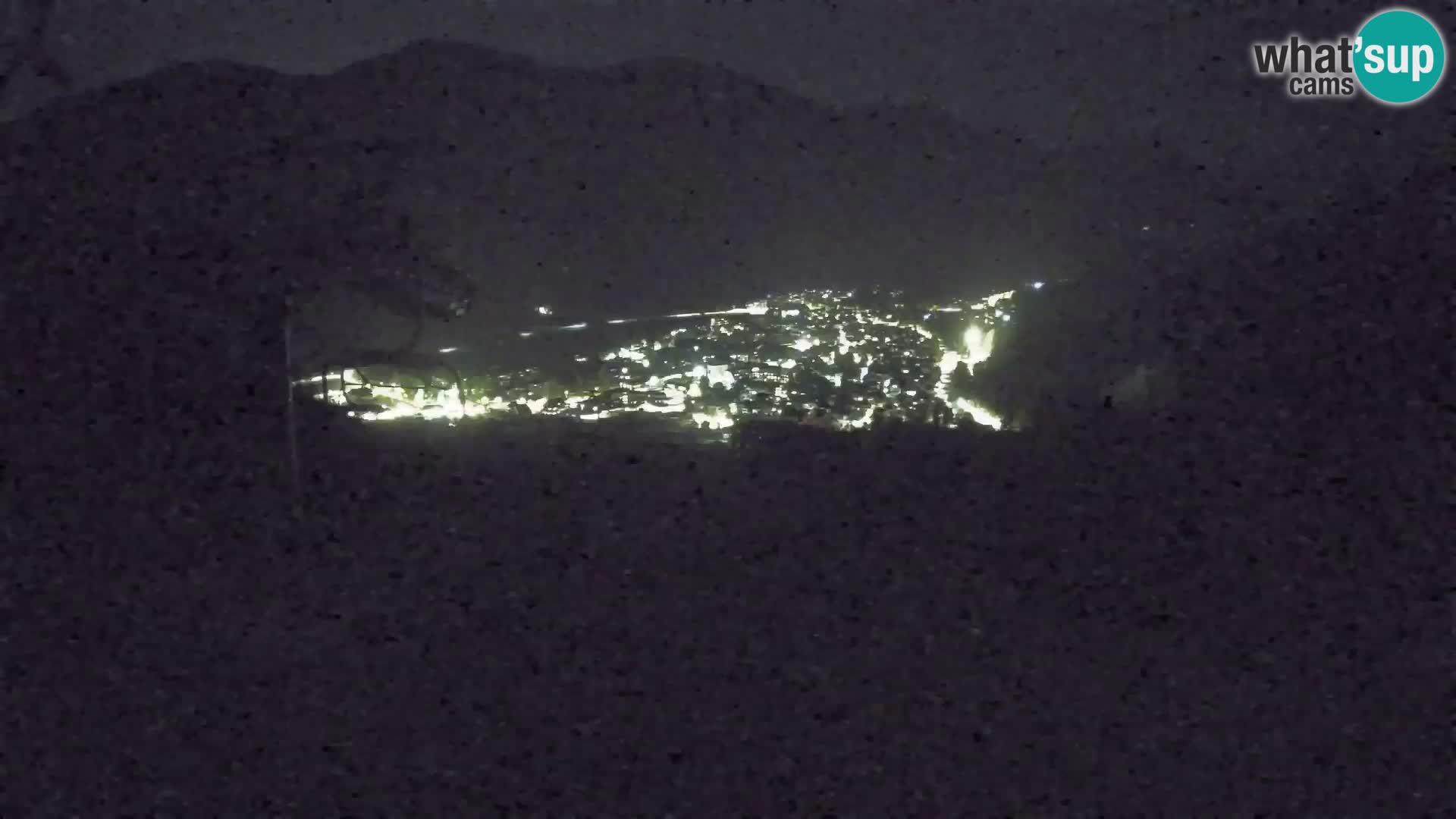 Kekec Kranjska Gora webcam – pista da sci