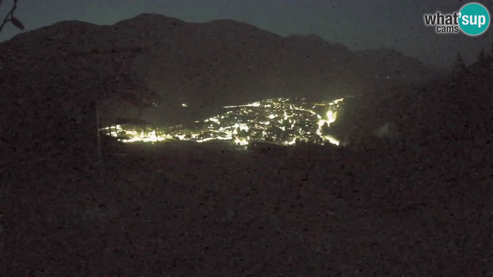 Kekec Kranjska Gora webcam – pista da sci