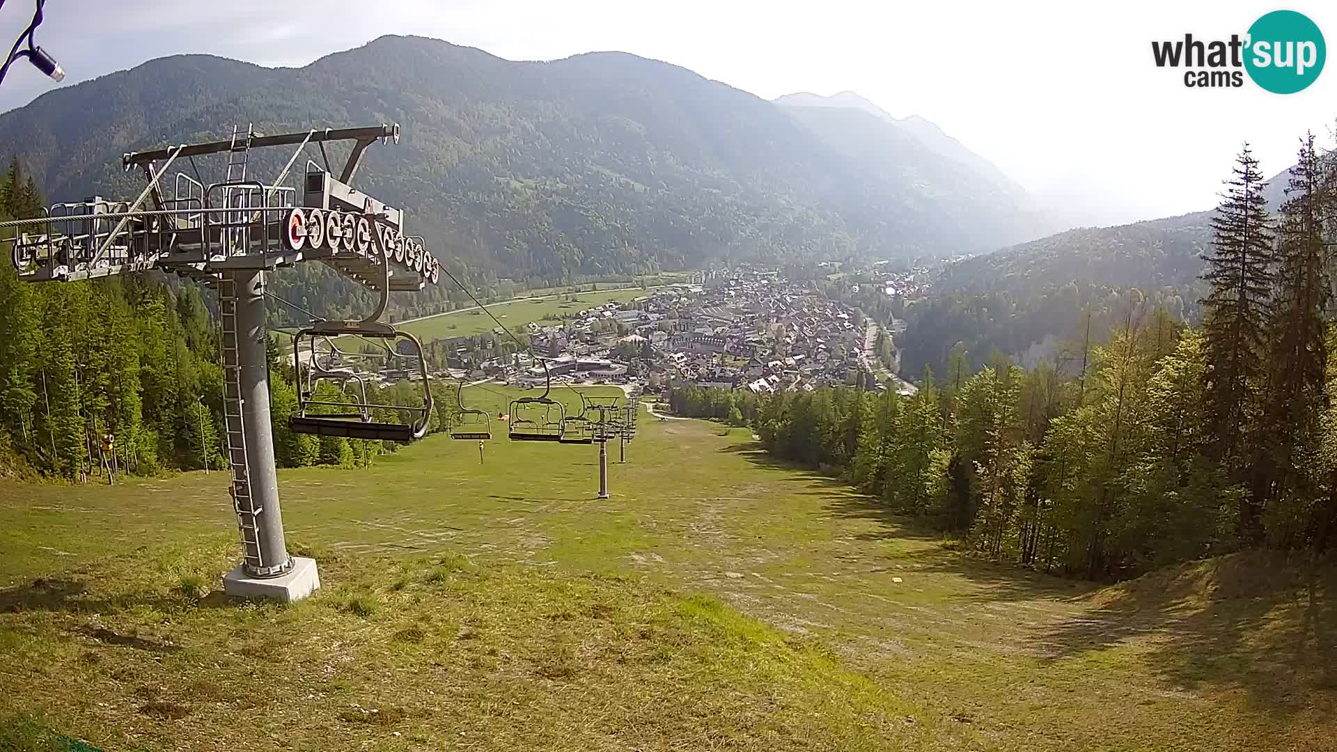 Kekec Kranjska Gora webcam – pista da sci