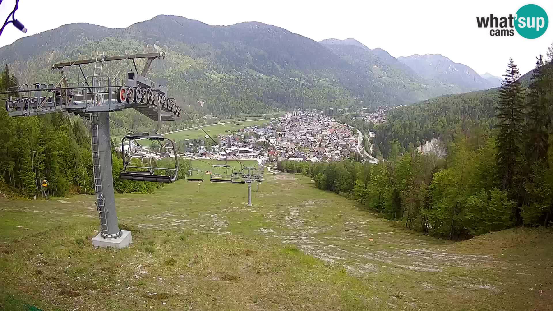Kekec Kranjska Gora webcam – pista da sci