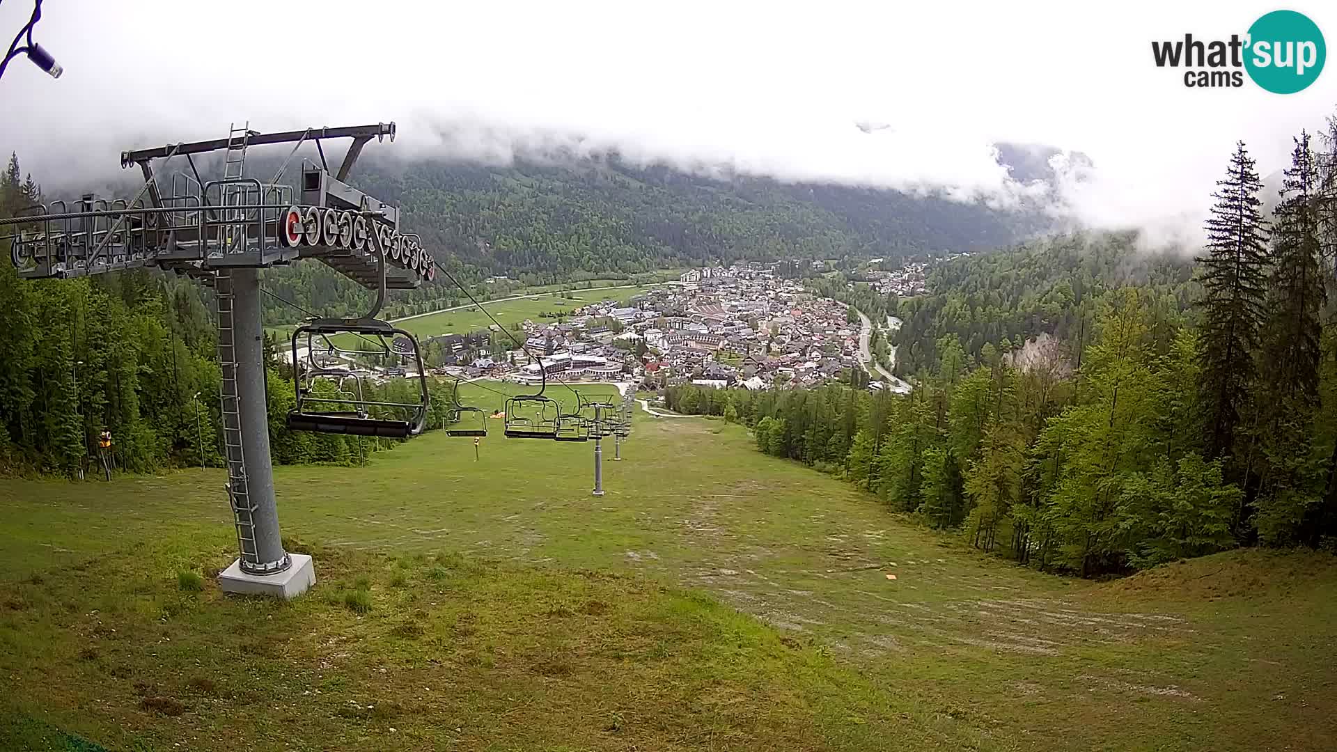 Kekec Kranjska Gora Live webcam