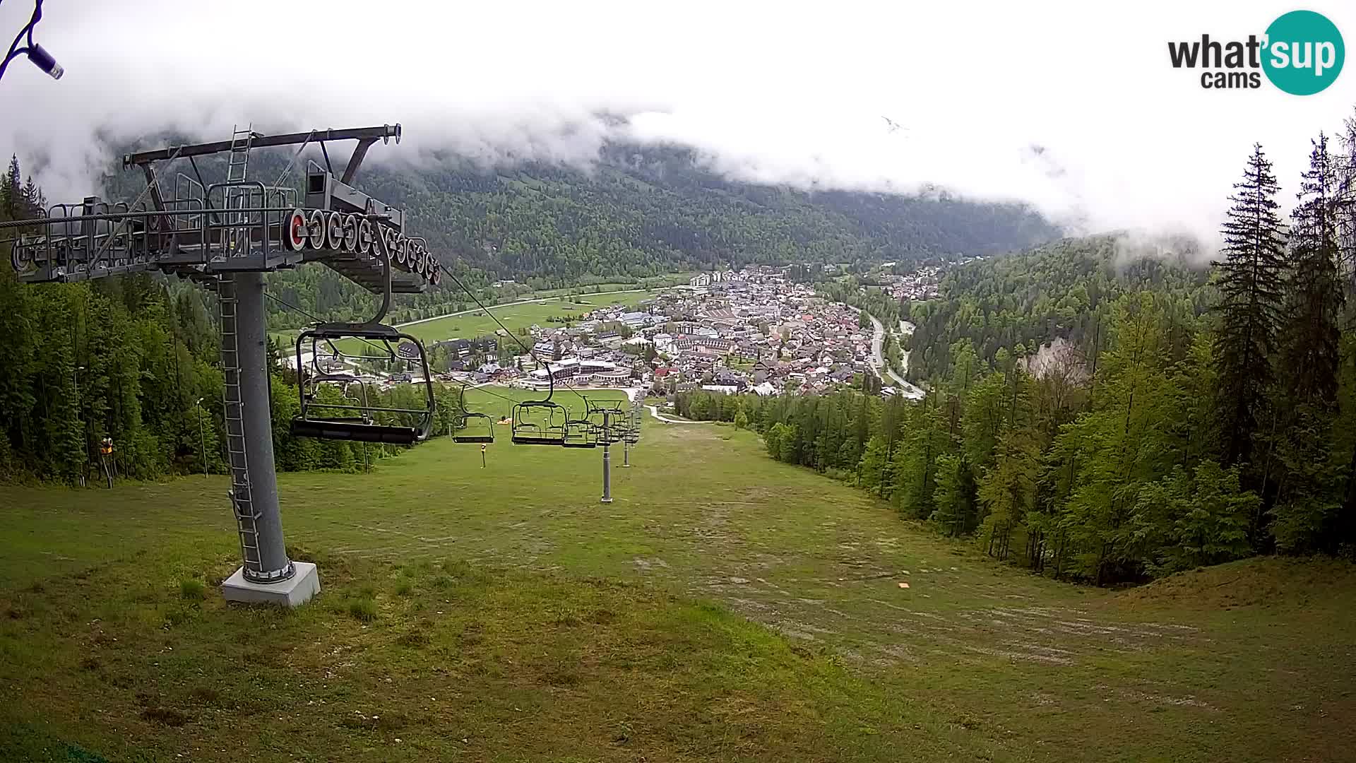 Kekec Kranjska Gora webcam – pista da sci