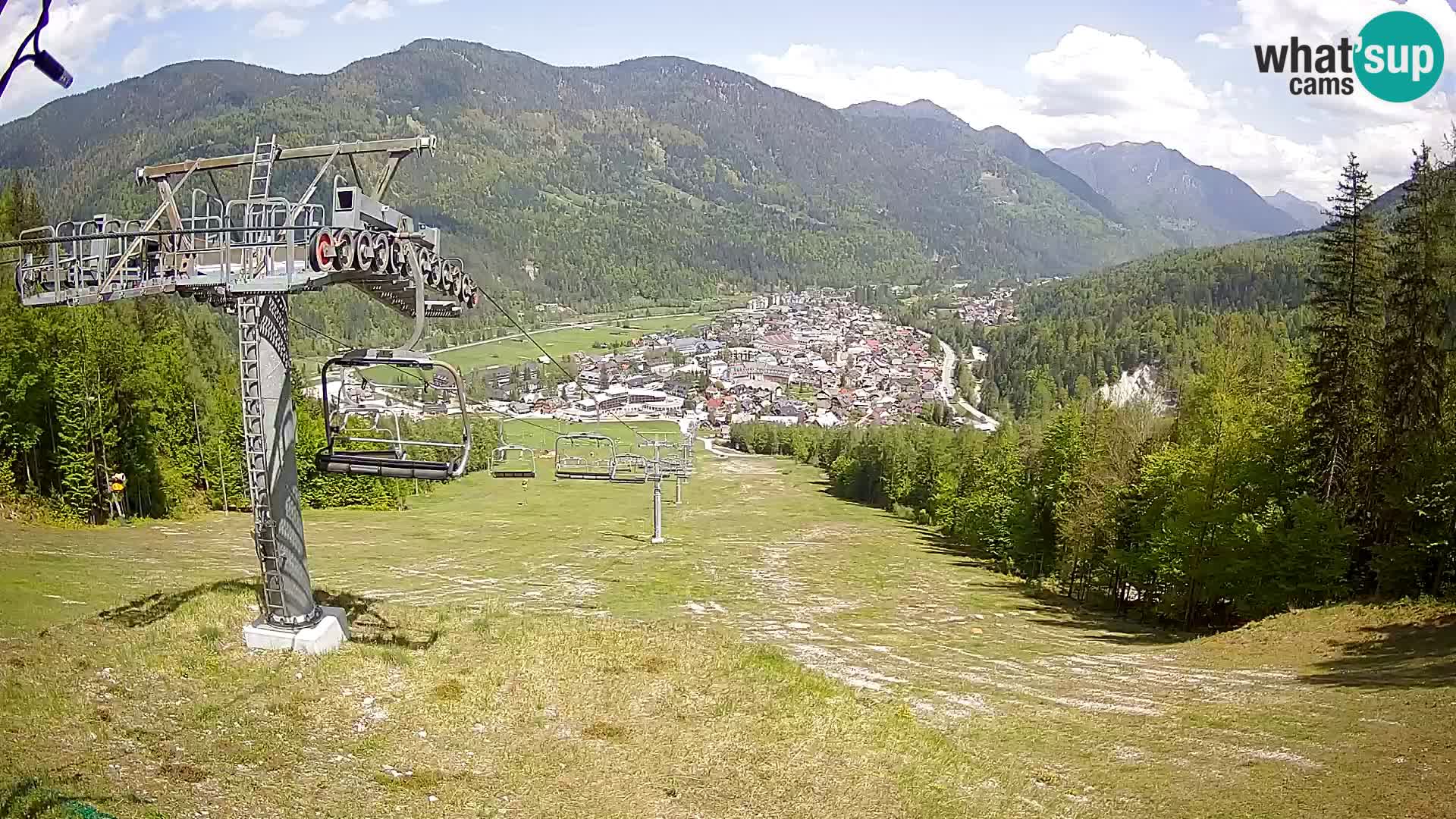 Kekec Kranjska Gora webcam – pista da sci