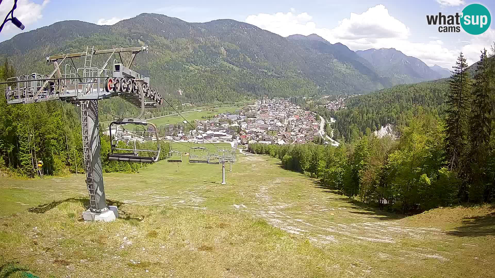 Kekec Kranjska Gora webcam – Kranjska Gora Eslovenia