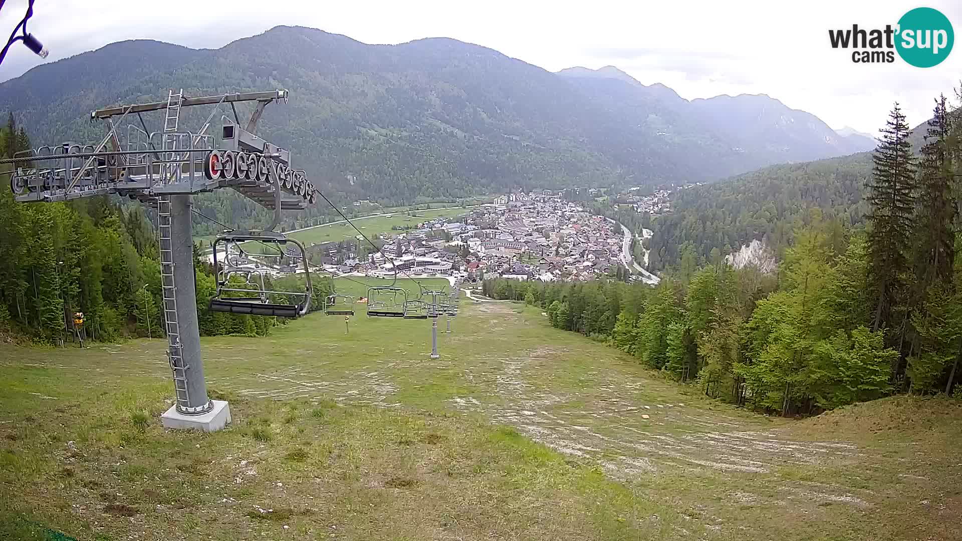 Kekec Kranjska Gora webcam – pista da sci