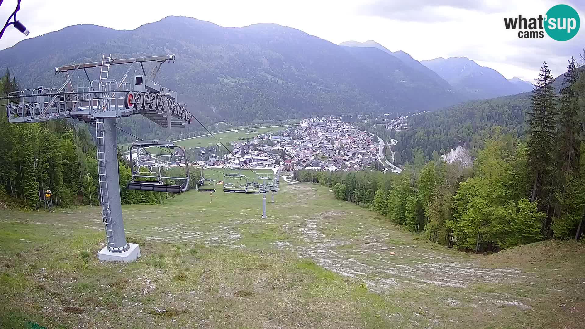 Kekec Kranjska Gora webcam – pista da sci