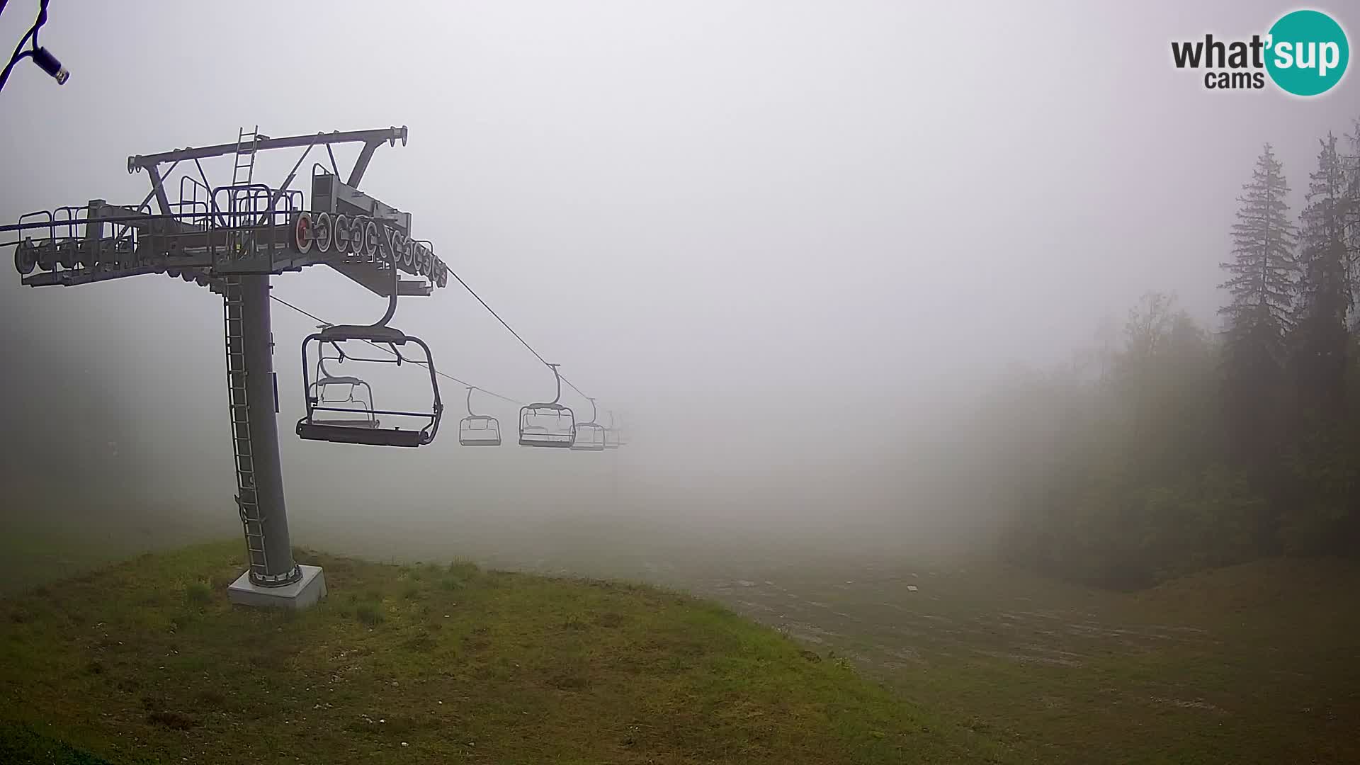 Kekec Kranjska Gora webcam – pista da sci