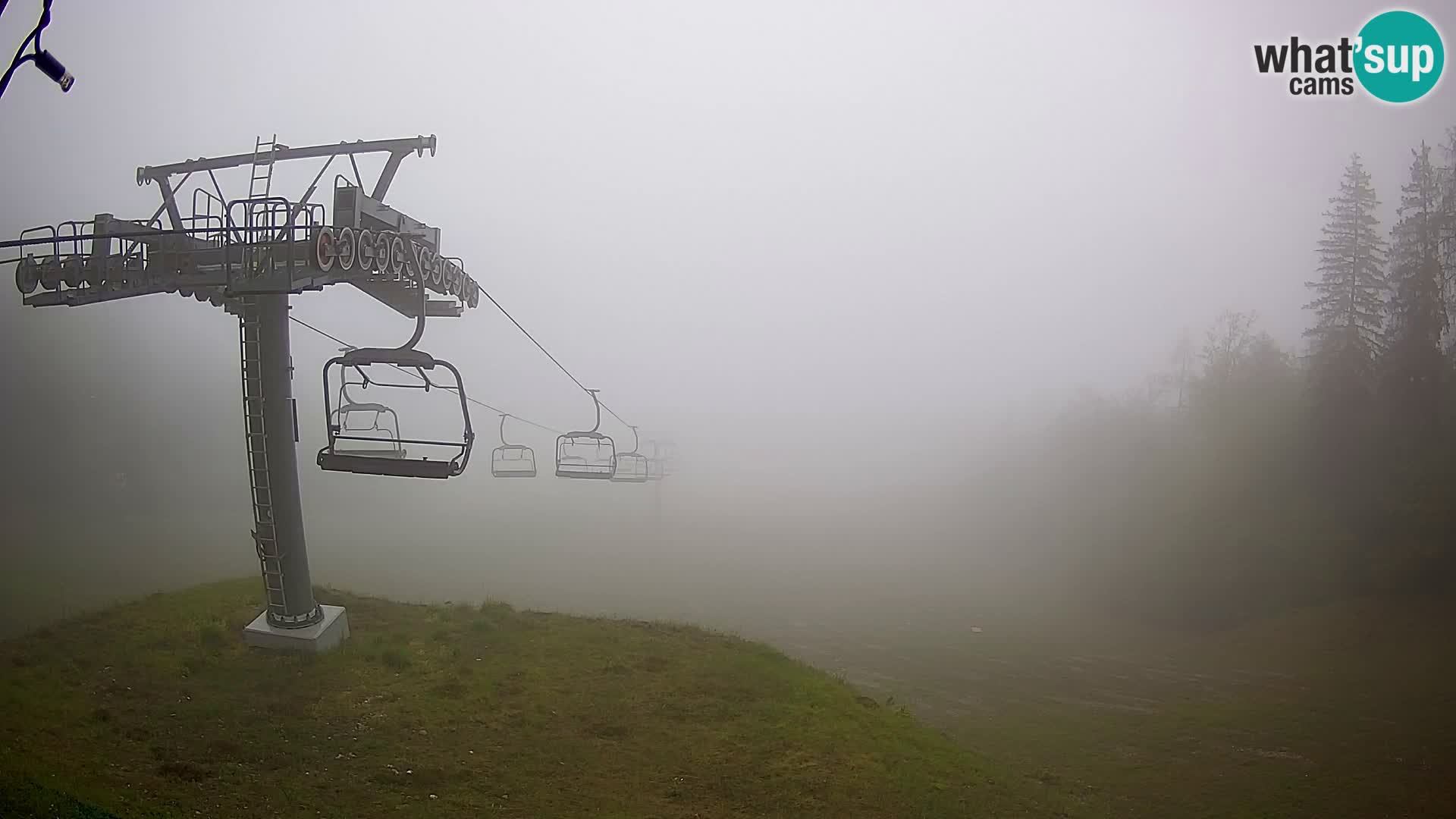Kekec Kranjska Gora webcam – Kranjska Gora Eslovenia