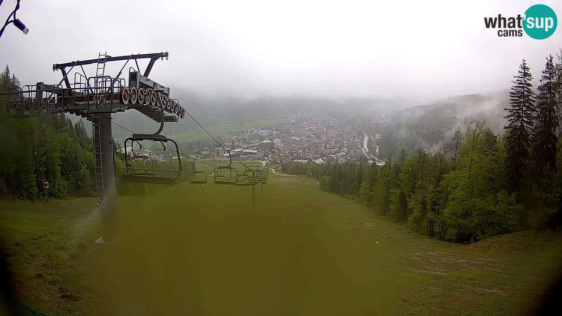 Kekec Kranjska Gora webcam – pista da sci