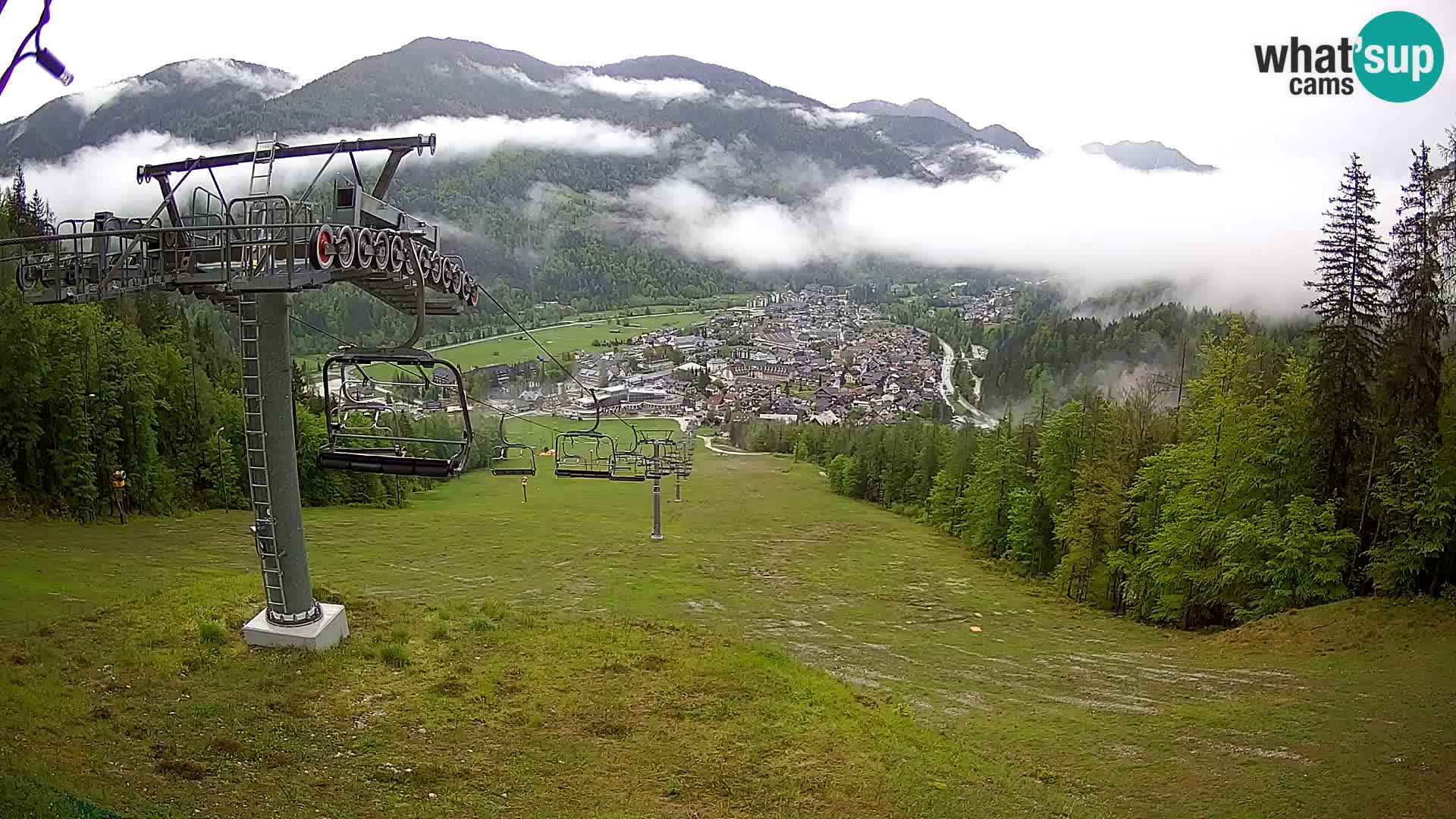 Kekec Kranjska Gora webcam – pista da sci