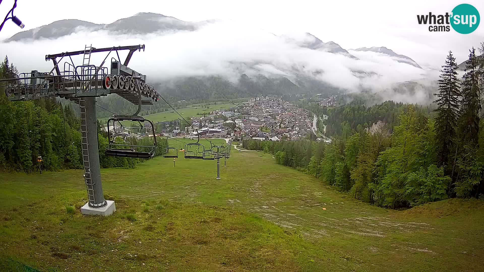 Kekec Kranjska Gora webcam – pista da sci