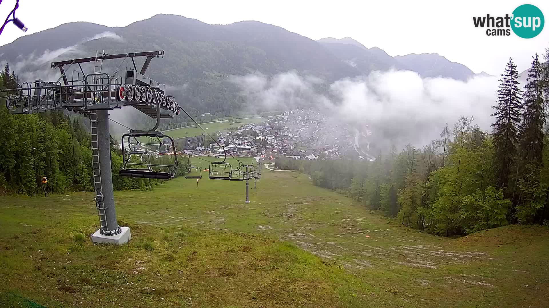Kekec Kranjska Gora Live webcam