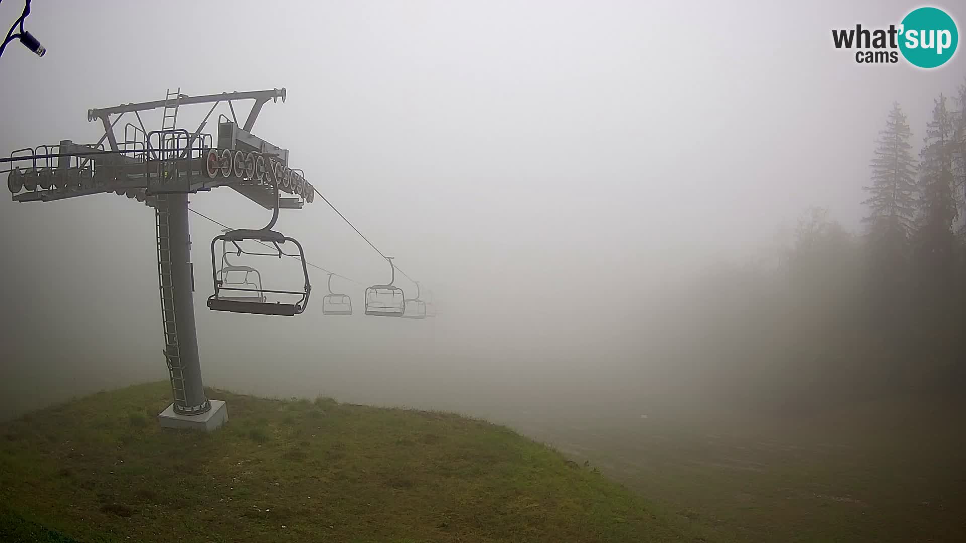 Kekec Kranjska Gora Live webcam